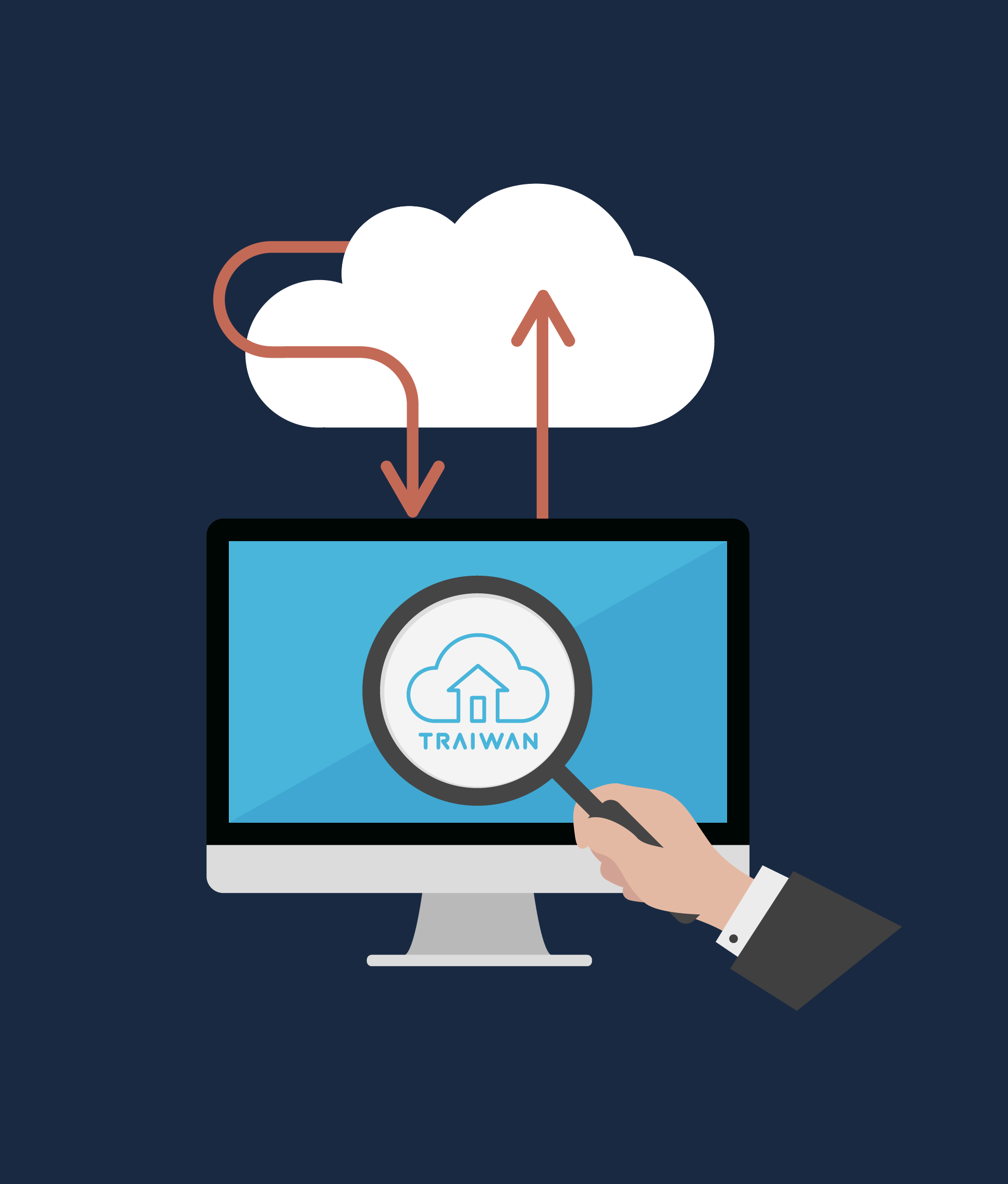 旅宿管理概念圖