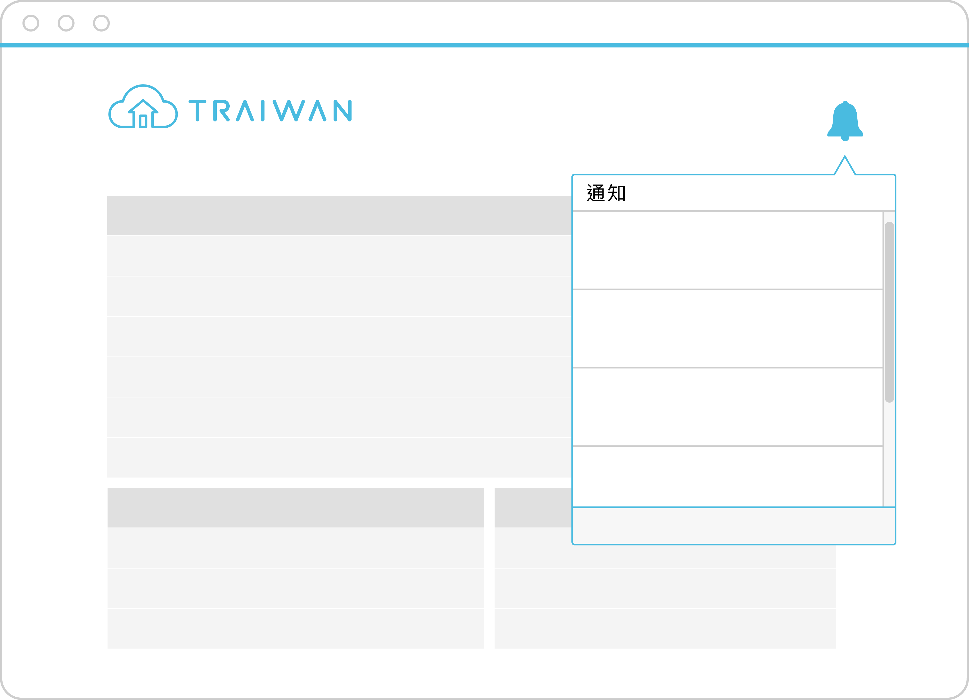 旅宿管理系統特色