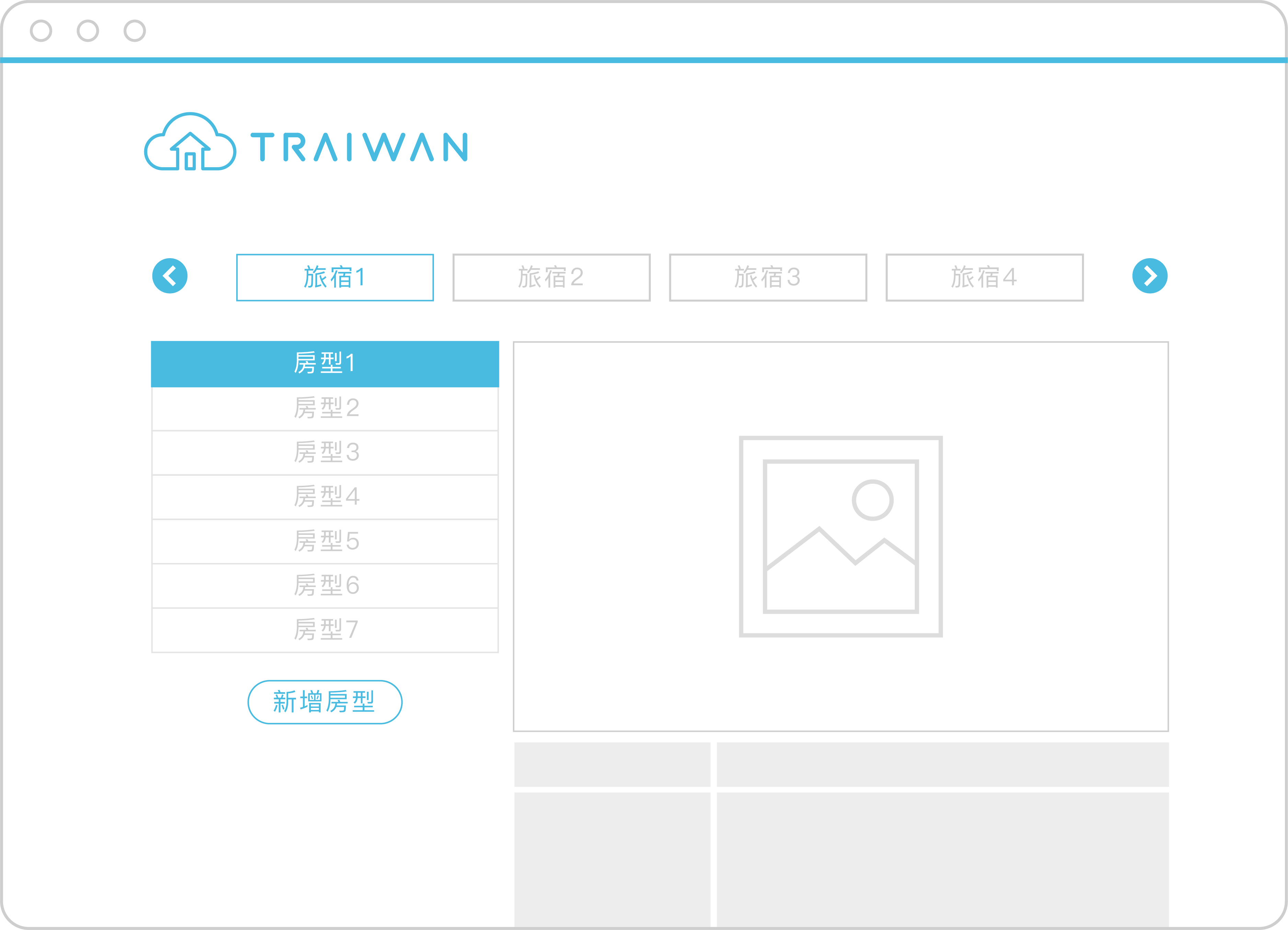 旅宿管理系統特色