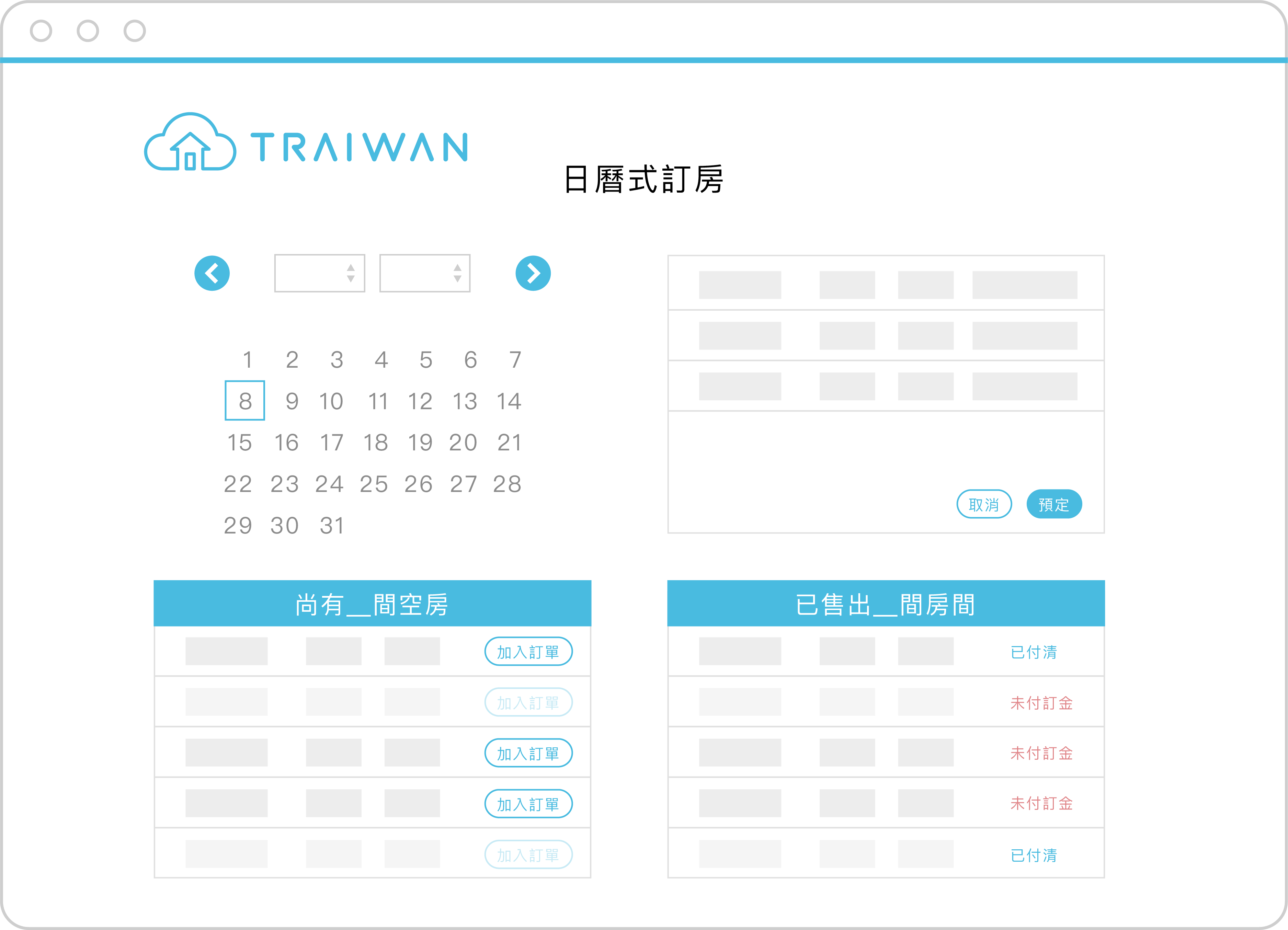 旅宿管理系統特色